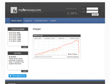 Tablet Screenshot of myfxmoney.com